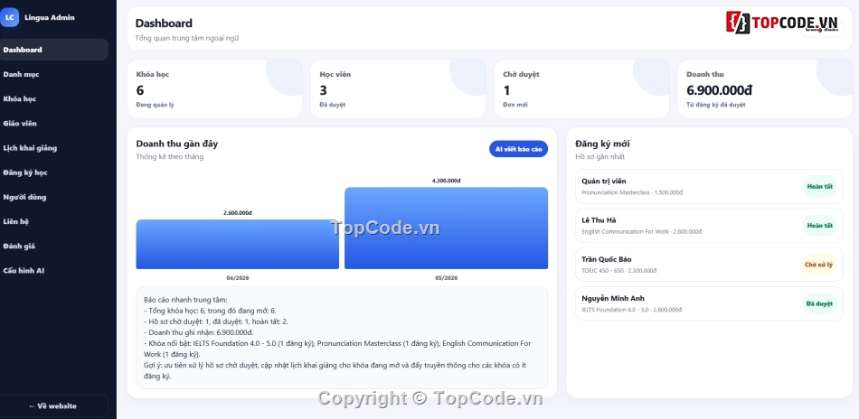 Code Website Quản Lý,ql khóa học,khóa học